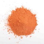 AntiCorrosive Pigments