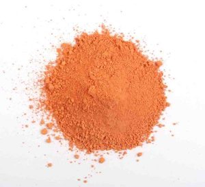 AntiCorrosive pigments