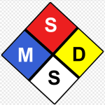 recobriment en pols msds