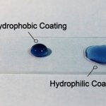 Future-development-prospects-of-hydrophobic-paint