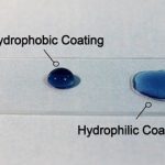 ʻO ka wā e hiki mai ana-hoʻomohala-nā manaʻolana-o-hydrophobic-pena