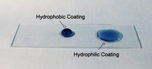 Datblygiad-dyfodol-rhagolygon-paent-hydroffobig