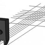 TESTING METHODS FOR POWDER COATING