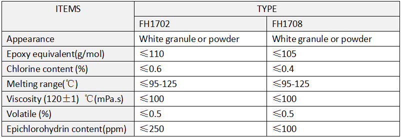 TGIC ( Triglycidyl Isocyanurate) Powder Coating Grade