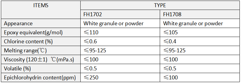 TGIC (Triglycidyl Isocyanurate) पाउडर कोटिंग ग्रेड