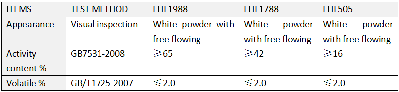 ნიველირებადი აგენტი FHL1988 FHL1788 FHL1505