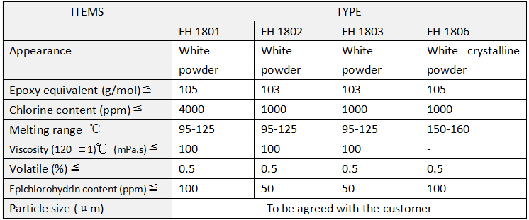 TGIC (Triglycidyl Isocyanurate)