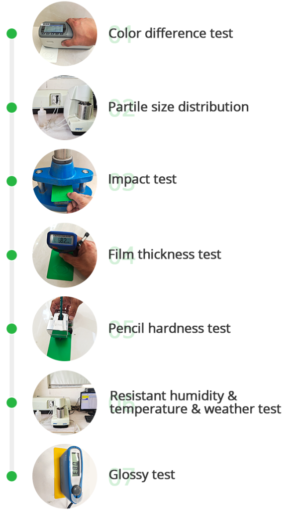 powder coating quality control
