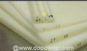 What is High Density Polyethylene